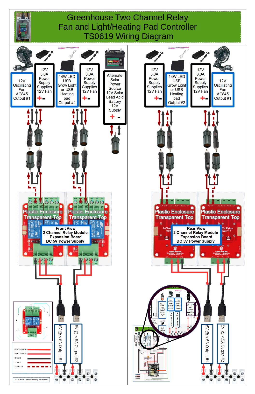 Greenhouse Wiring Diagram